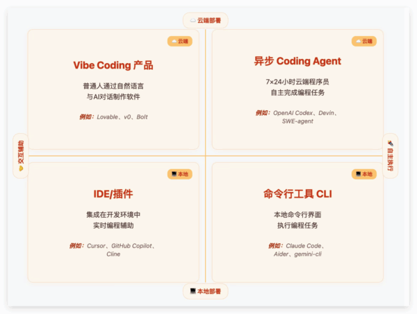 2025-07-26 基于 ClaudeCode 的墨问插件改造